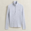 Cable Knit Half-Zip Sweater