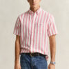 Striped Linen Blend Short Sleeve Shirt