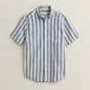 Striped Linen Blend Short Sleeve Shirt