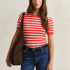 Striped Rib T-Shirt