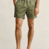 Swim Shorts
