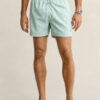 Swim Shorts