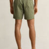 Swim Shorts