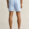 Swim Shorts