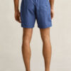 Swim Shorts
