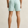 Swim Shorts